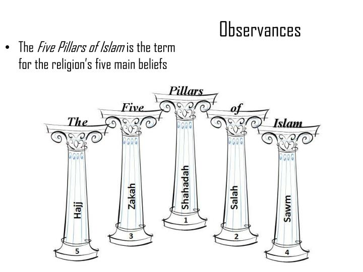 islamic beliefs observances laws The orthodoxy of the islamic faith is defined as a belief in the oneness of god and the right attitude, the right understandings of god, as i mentioned earlier islamic law has a few penalties . islamic beliefs observances laws The orthodoxy of the islamic faith is defined as a belief in the oneness of god and the right attitude, the right understandings of god, as i mentioned earlier islamic law has a few penalties .