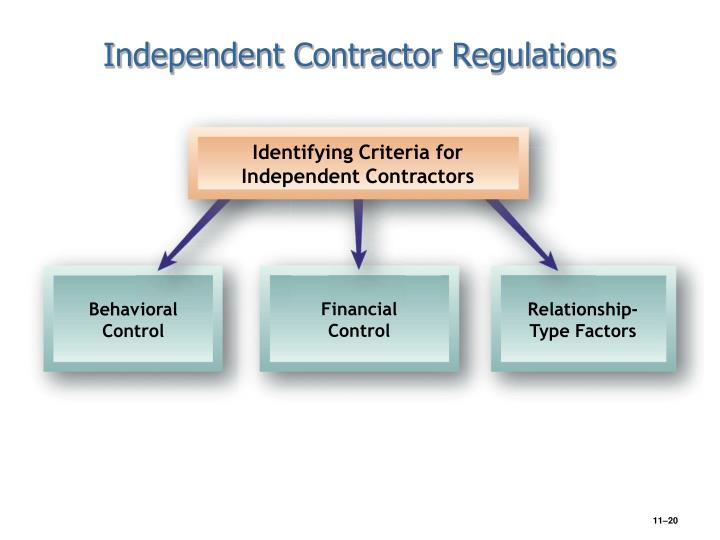 PPT CHAPTER 11 Total Rewards and Compensation PowerPoint Presentation