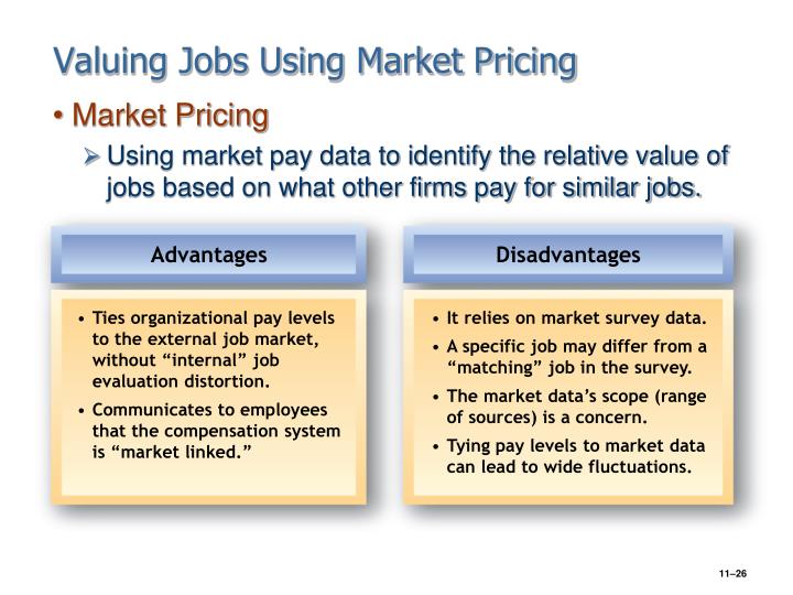advantages and disadvantages of having a salaried job Get an answer for 'what are the advantages and disadvantages to getting a business degree' and find homework help for other business questions at enotes. advantages and disadvantages of having a salaried job Get an answer for 'what are the advantages and disadvantages to getting a business degree' and find homework help for other business questions at enotes.