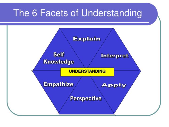 Facet Definition And Example at Steve Wilmot blog