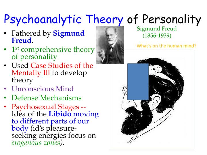 an examination of the personality theory by freud Cludes with an examination of the concept of self according to freud, personality is formed as the ment of freud's theory of psychoanalysis. an examination of the personality theory by freud Cludes with an examination of the concept of self according to freud, personality is formed as the ment of freud's theory of psychoanalysis.