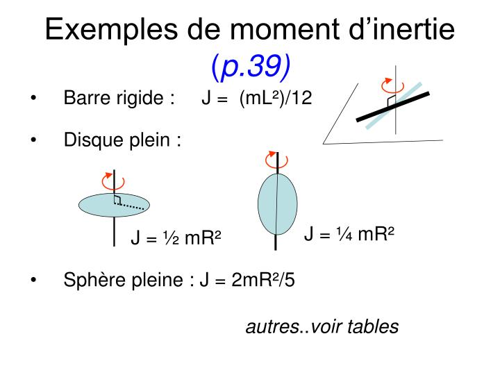 PPT  7. Actions mécaniques PowerPoint Presentation  ID2099594