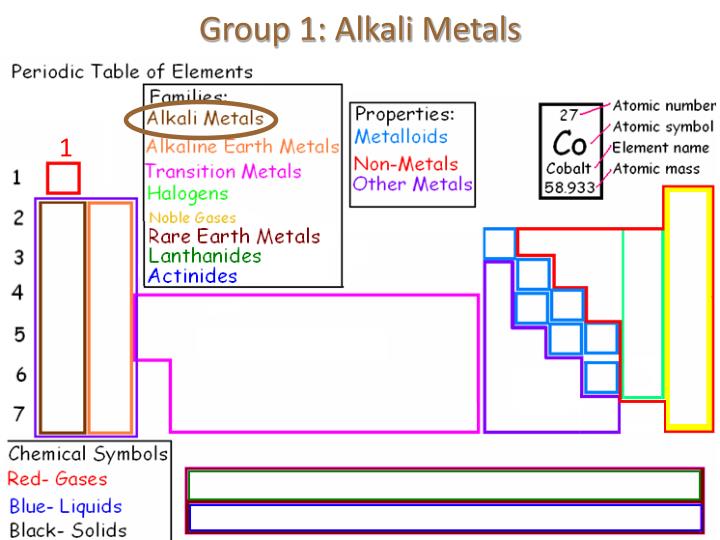 Cobalt State Of Matter At Room Temperature Cobalt State Of Matter At Room Temperature