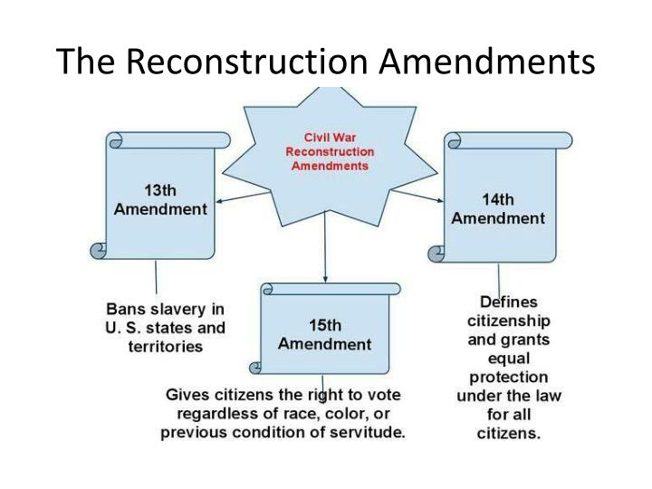 The Three Reconstruction Amendments