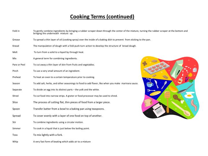 Basic Phonics Skills Test Related Keywords Suggestions Ppt Basic Cooking Skills Test Powerpoint Presentation Id2119875