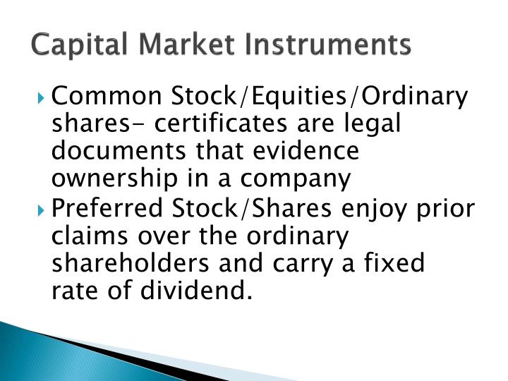 derivatives trade in stock market ppt