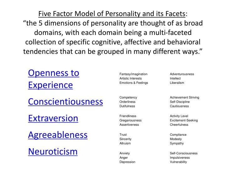 the five factor model of personality essay the five factor model of personality essay