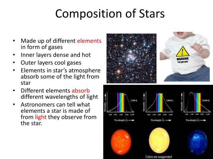 star compositions star compositions
