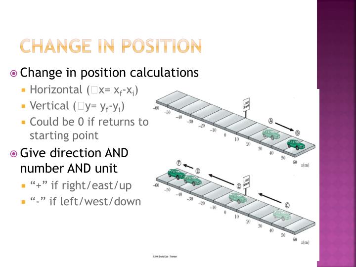 ppt-motion-in-one-dimension-powerpoint-presentation-id-2139001