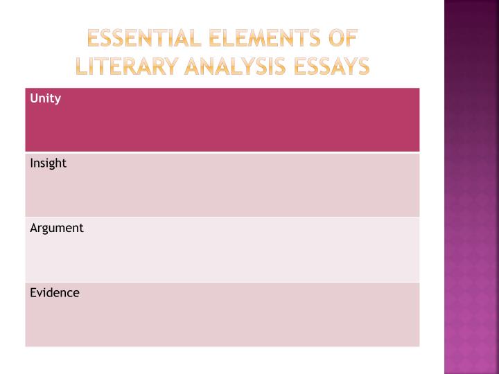 elements of a literary analysis essay elements of a literary analysis essay