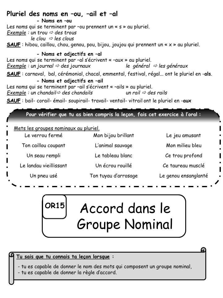 PPT  Leçons d’étude de la langue PowerPoint Presentation  ID2152327