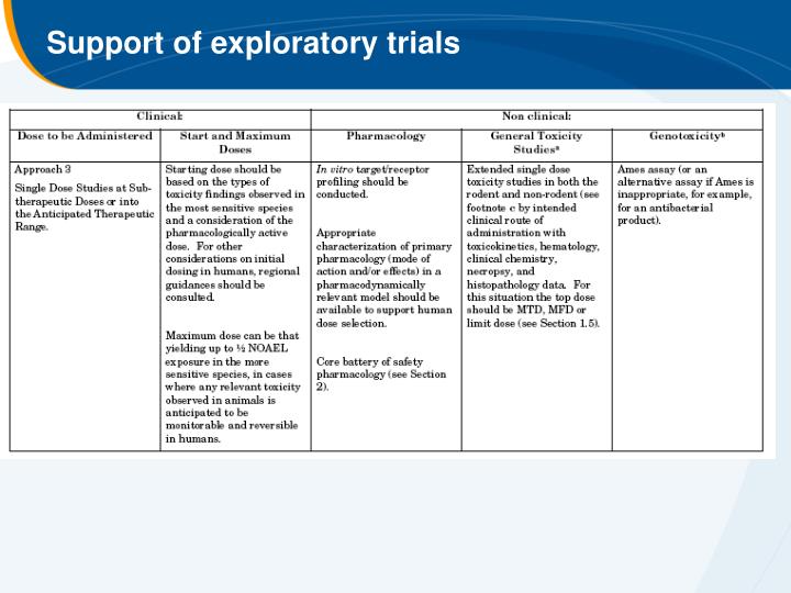 game the exploratory essay Download scientific diagram| the exploratory game-based learning model reality serious games | the study introduced in this paper examines some of the . game the exploratory essay Download scientific diagram| the exploratory game-based learning model reality serious games | the study introduced in this paper examines some of the .