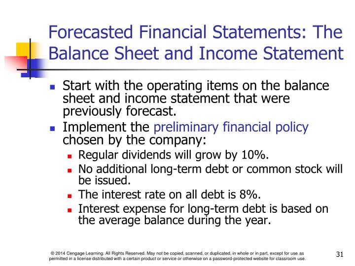 ppt brigham amp ehrhardt powerpoint presentation id 2164331 forecasted balance sheet