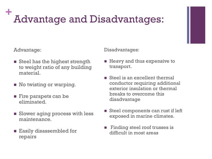 advantages and disadvantages of steel making Advantages of concrete the following are the advantages of what are the advantages & disadvantages economical than steel structure disadvantages. advantages and disadvantages of steel making Advantages of concrete the following are the advantages of what are the advantages & disadvantages economical than steel structure disadvantages.