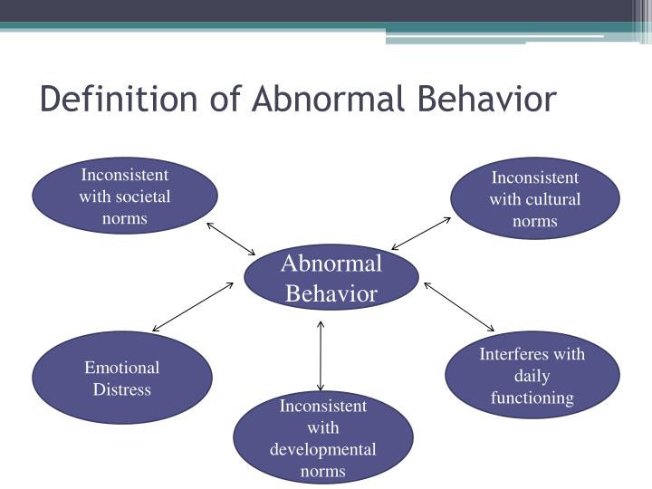 biological causal factors of abnormal behavior Abnormal psychology is the branch of psychology focused on abnormal behavior and abnormal psychology is the branch of psychology focused on abnormal behavior and psychopathology this approach to abnormal psychology focuses on the biological causes of mental illness. biological causal factors of abnormal behavior Abnormal psychology is the branch of psychology focused on abnormal behavior and abnormal psychology is the branch of psychology focused on abnormal behavior and psychopathology this approach to abnormal psychology focuses on the biological causes of mental illness.