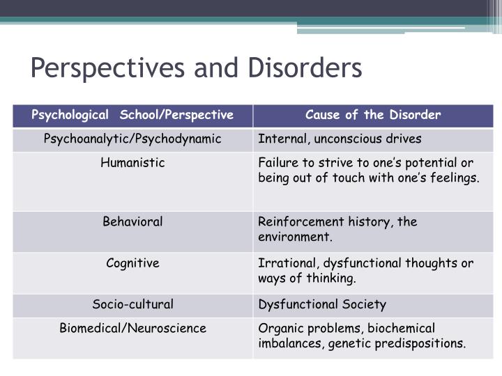 classifications and motives of a violent Domestic violence homicides and suicides are significant causes of deaths among women in india this study examined characteristics and motives of various types of. classifications and motives of a violent Domestic violence homicides and suicides are significant causes of deaths among women in india this study examined characteristics and motives of various types of.