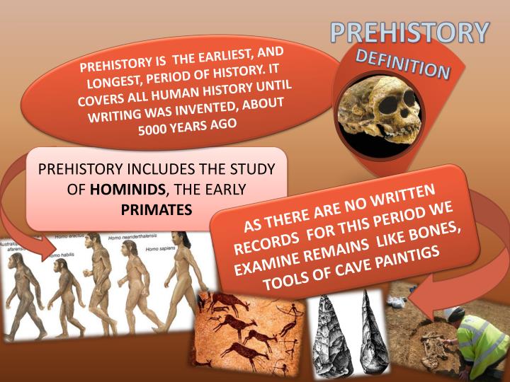 PPT PREHISTORY UNIT 8 PowerPoint Presentation ID 2187345