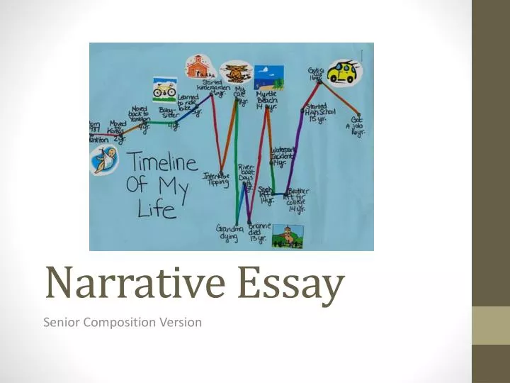 powerpoint + narrative essay powerpoint + narrative essay
