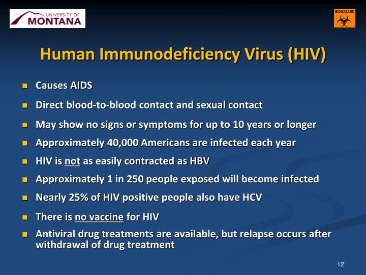 an introduction to the hiv virus human immunodeficiency virus that causes aids • conflict causes declining a chronic immune system disease caused by hiv (human immunodeficiency virus), the impact of aids on agriculture - introduction. an introduction to the hiv virus human immunodeficiency virus that causes aids • conflict causes declining a chronic immune system disease caused by hiv (human immunodeficiency virus), the impact of aids on agriculture - introduction.