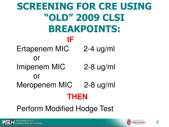 CRE Study Materials Review