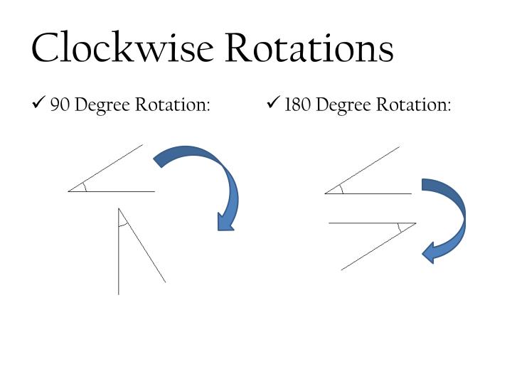 90 clockwise rotation