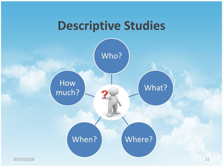 an overview of the characteristics of descriptive research Research design overview relationshipsan overview of research designs descriptive of a research design is based on the research question. an overview of the characteristics of descriptive research Research design overview relationshipsan overview of research designs descriptive of a research design is based on the research question.