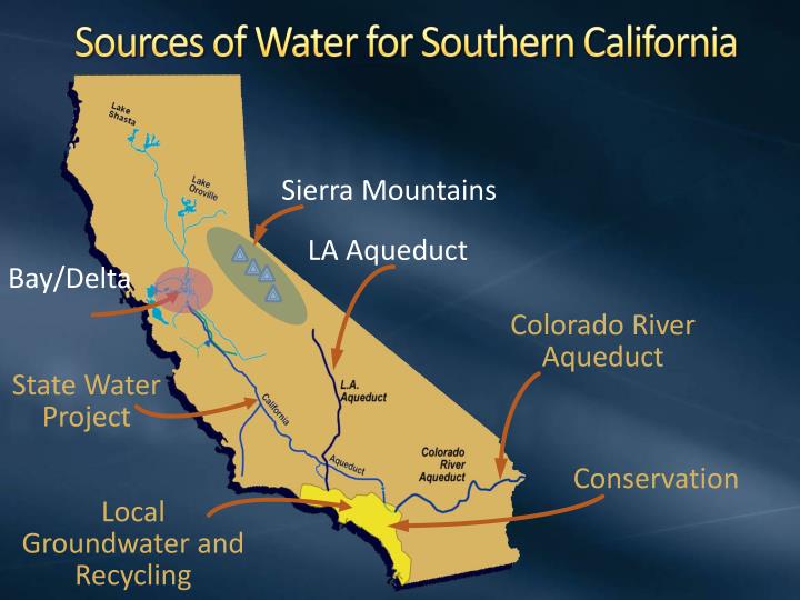 ppt-the-metropolitan-water-district-of-southern-california-powerpoint