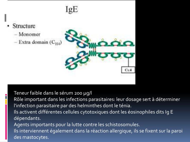 Le moyen du retrait des parasites de lorganisme