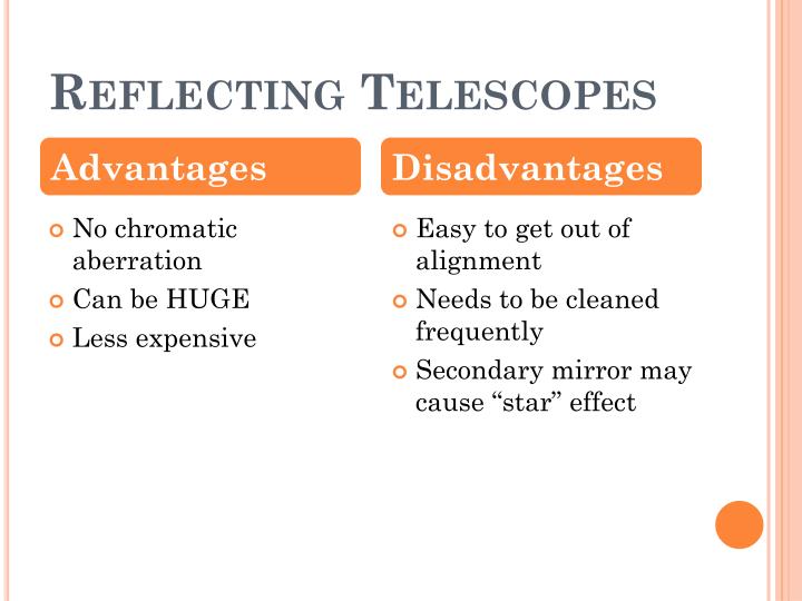 Advantages Of Reflecting Telescope Over Refracting Telescope at Kay