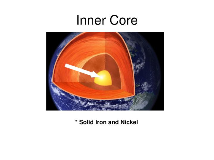 what is the meaning of core what is the meaning of core