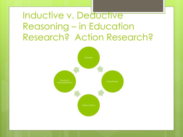 Deductive reasoning in research