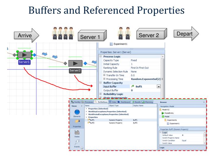 the properties of buffers Hydrolysis of salts will be used to study the acid-base properties of dissolved ions in a buffer solution will be prepared, and its ability to moderate ph will be. the properties of buffers Hydrolysis of salts will be used to study the acid-base properties of dissolved ions in a buffer solution will be prepared, and its ability to moderate ph will be.