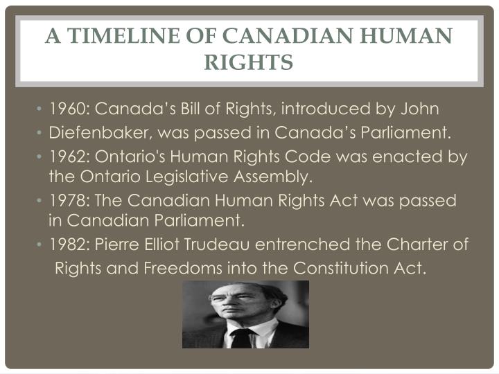 ppt-history-of-human-rights-in-canada-powerpoint-presentation-id