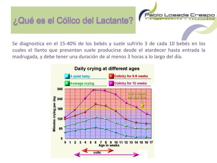 Chino el Internet las tiendas de las pastillas para el adelgazamiento