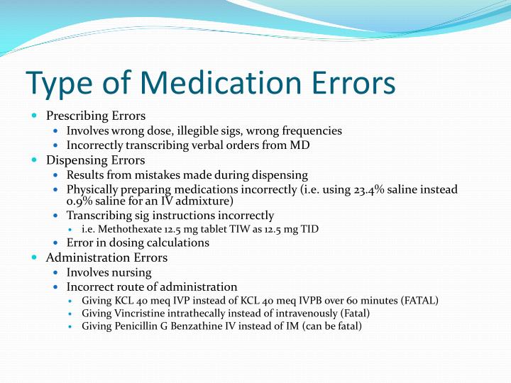 Medication Chart Errors
