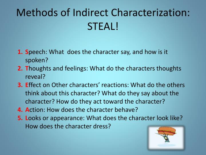 PPT Characterization PowerPoint Presentation ID 2281657