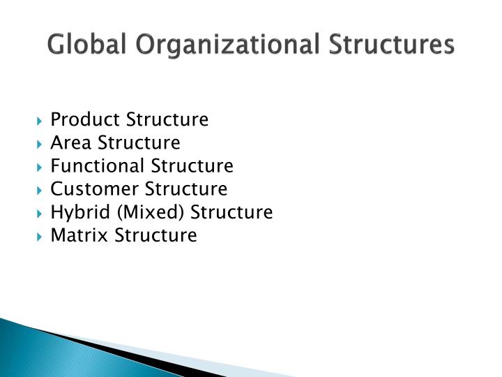 political factors affect global domestic marketing Political aspects as a result of factors affecting marketing in travel & tourism how to write a tourism marketing plan factors influencing travel. political factors affect global domestic marketing Political aspects as a result of factors affecting marketing in travel & tourism how to write a tourism marketing plan factors influencing travel.