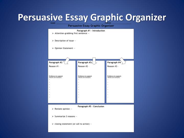 two paragraph essay graphic organizer two paragraph essay graphic organizer
