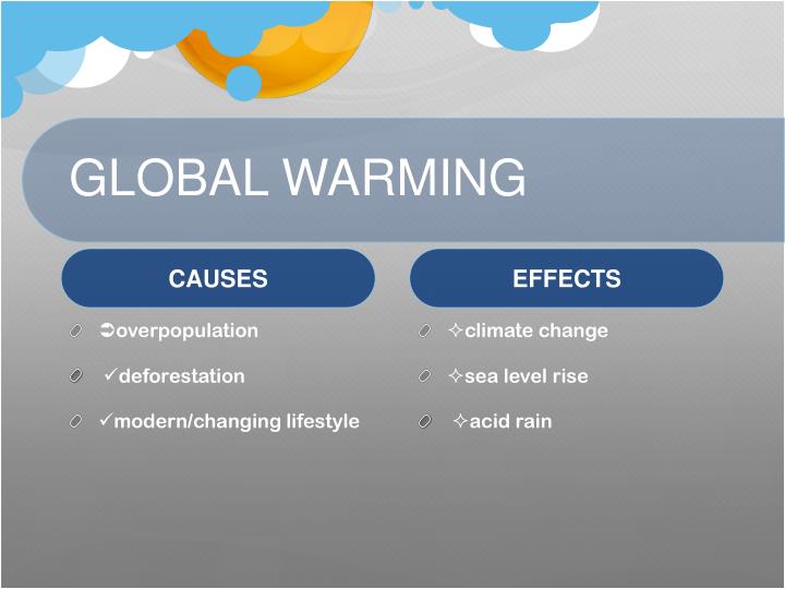 global warming causes effects solutions essay global warming causes effects solutions essay