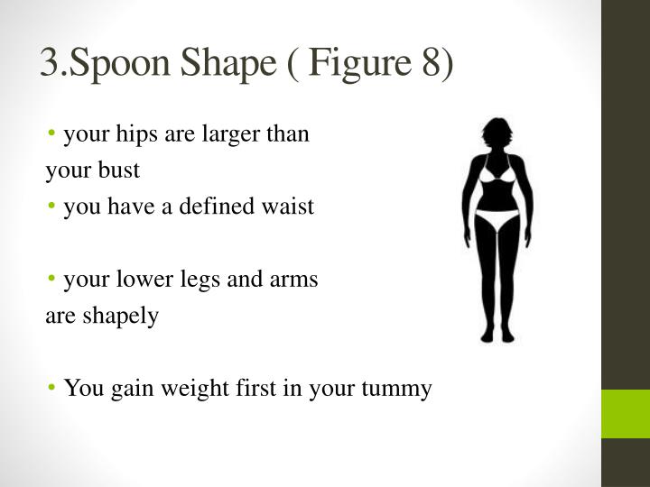 what is a spoon body shape