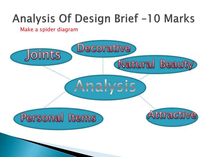 breadtalk brief analysis The report consists of a brief overview of the company and the industrial outlook a pest analysis would be done for breadtalk groupas a company with huge success. breadtalk brief analysis The report consists of a brief overview of the company and the industrial outlook a pest analysis would be done for breadtalk groupas a company with huge success.