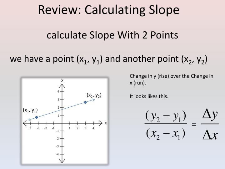 finding slope for scatter plot calculator finding slope for scatter plot calculator