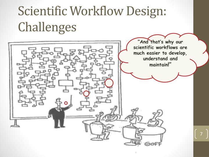 scientific workflow systems ppt scientific workflows systems in discovery scientific workflow systems ppt scientific workflows systems in discovery