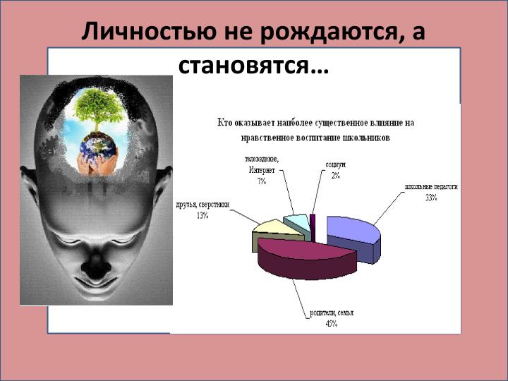 download gender nature and nurture 2nd