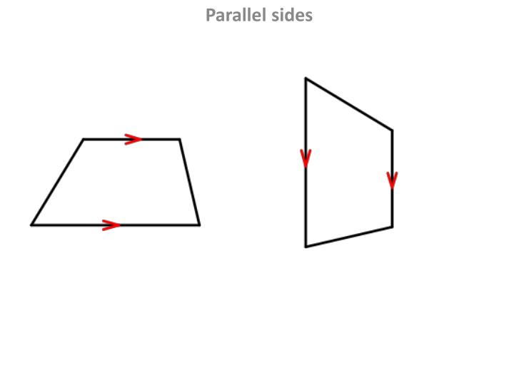parallel sides parallel sides