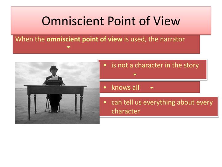 PPT The Bully by Paul Langan Day 3 Chapters 56 PowerPoint Presentation ID2342019