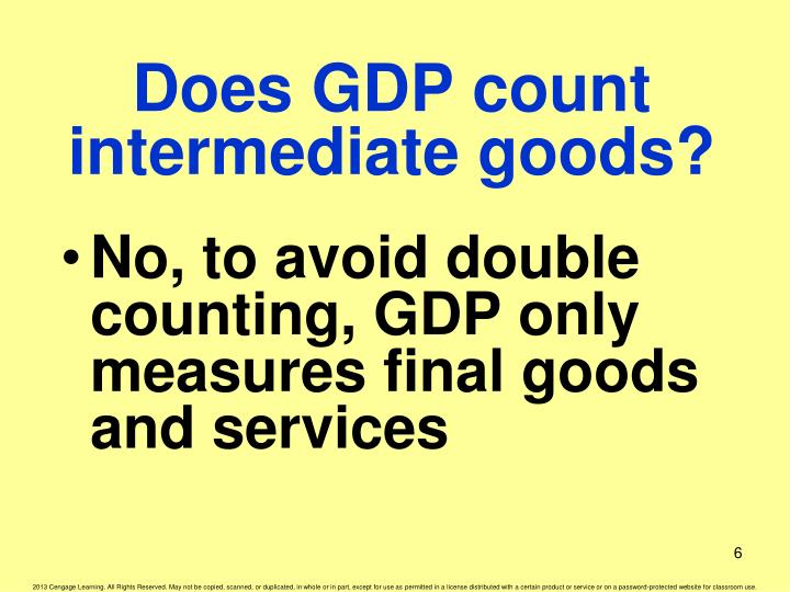 Intermediate good or final good