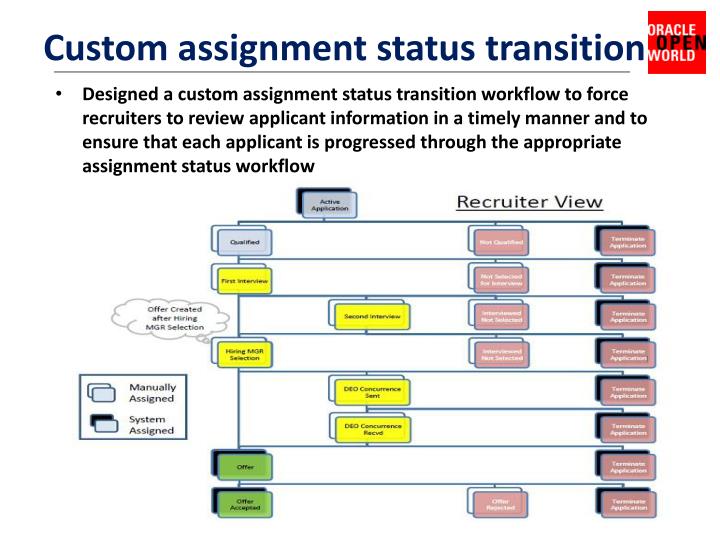 Custom assignment