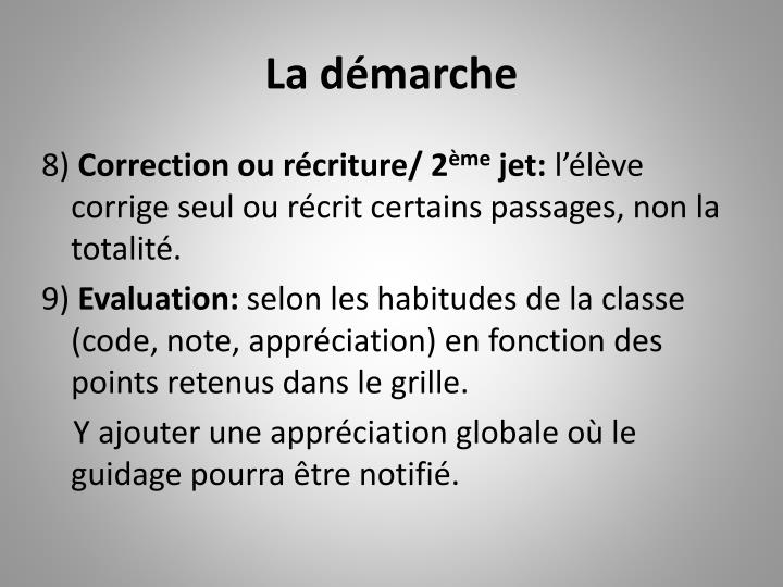 Comme on peut guérir le psoriasis par le moyen national