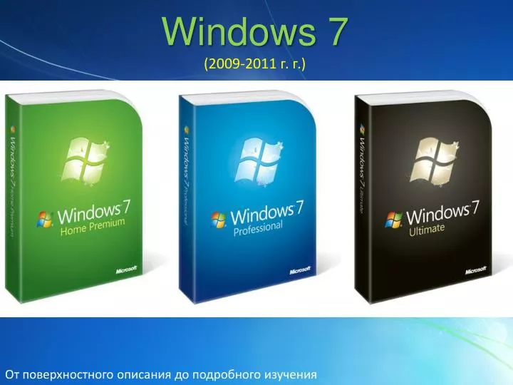 Создание сборок windows своими руками Создание сборок windows своими руками